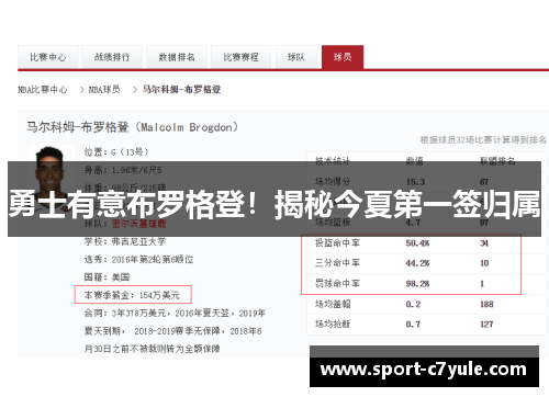 勇士有意布罗格登！揭秘今夏第一签归属